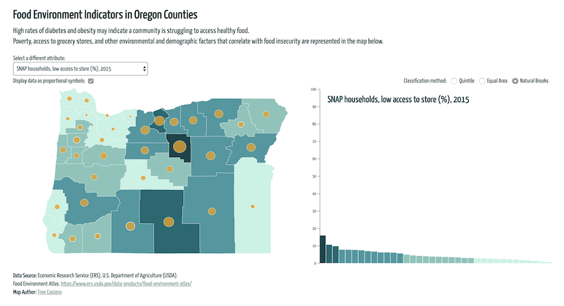 Food Environment Indicators in Oregon Counties Map screenshot.
